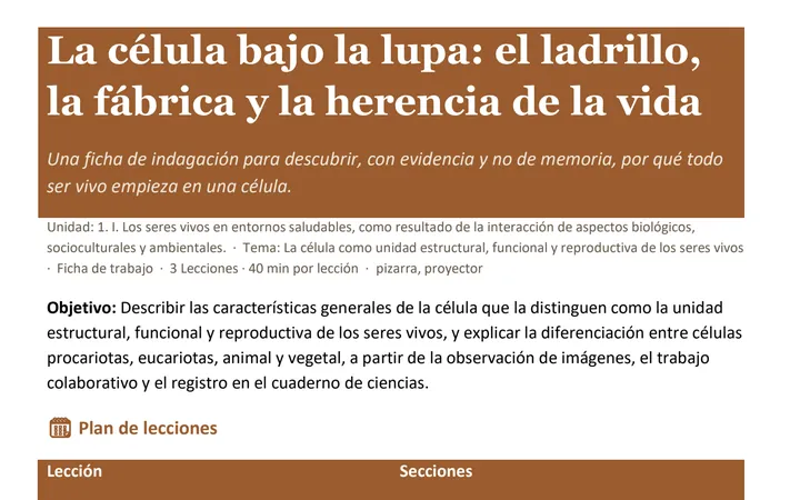 Material de clase de Ciencias para sétimo generado por ArsDocendi: la ficha «La célula bajo la lupa», con su objetivo y el plan de lecciones.