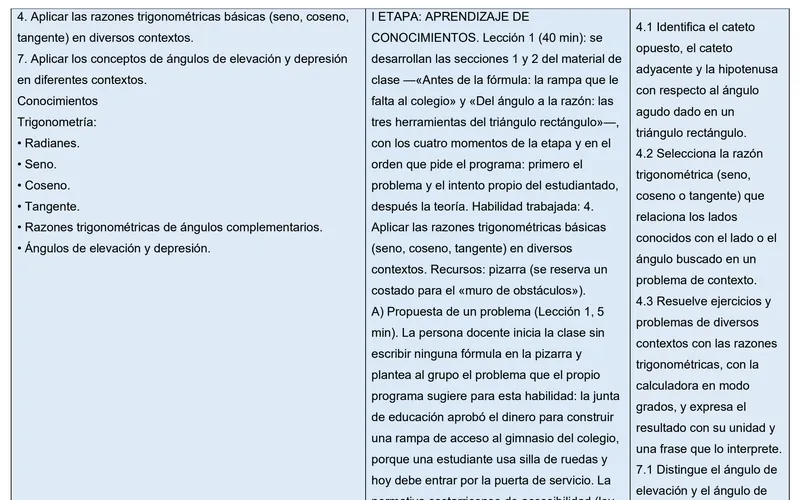 Planeamiento de Matemática para noveno generado por ArsDocendi: los aprendizajes de trigonometría, la mediación de la lección y sus indicadores.
